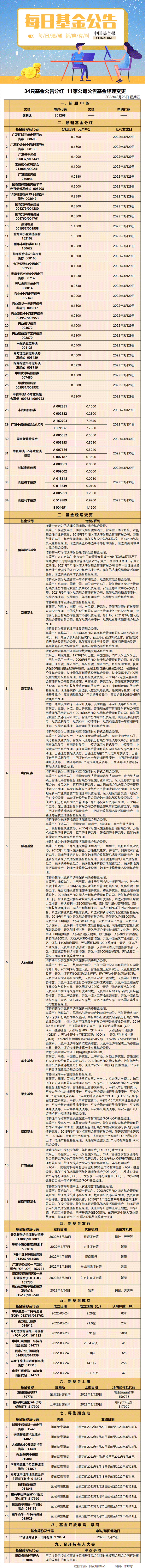 微信图片_20220325144227.png