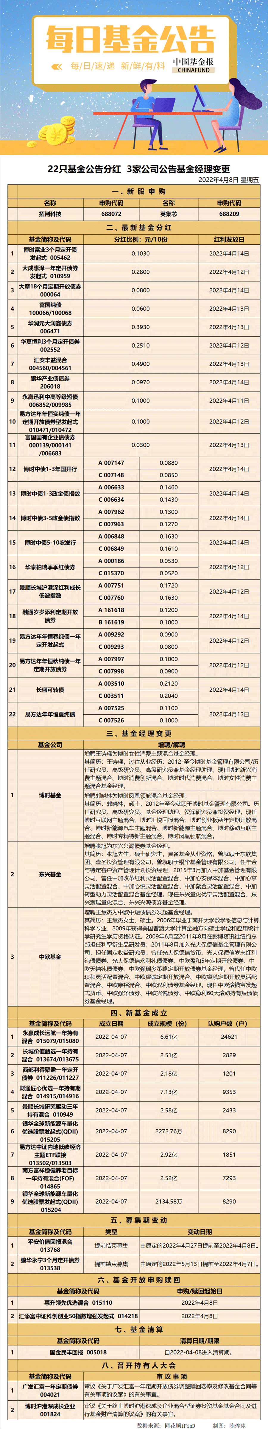 微信图片_20220408141045.png