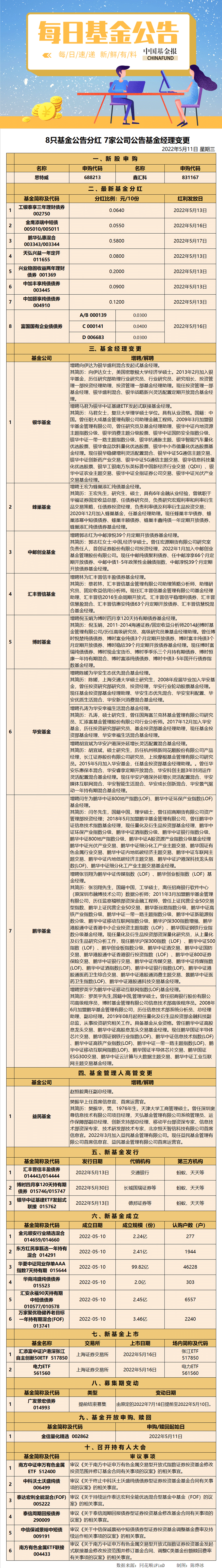 f95f697db7f5a37381947fec016ee85.png