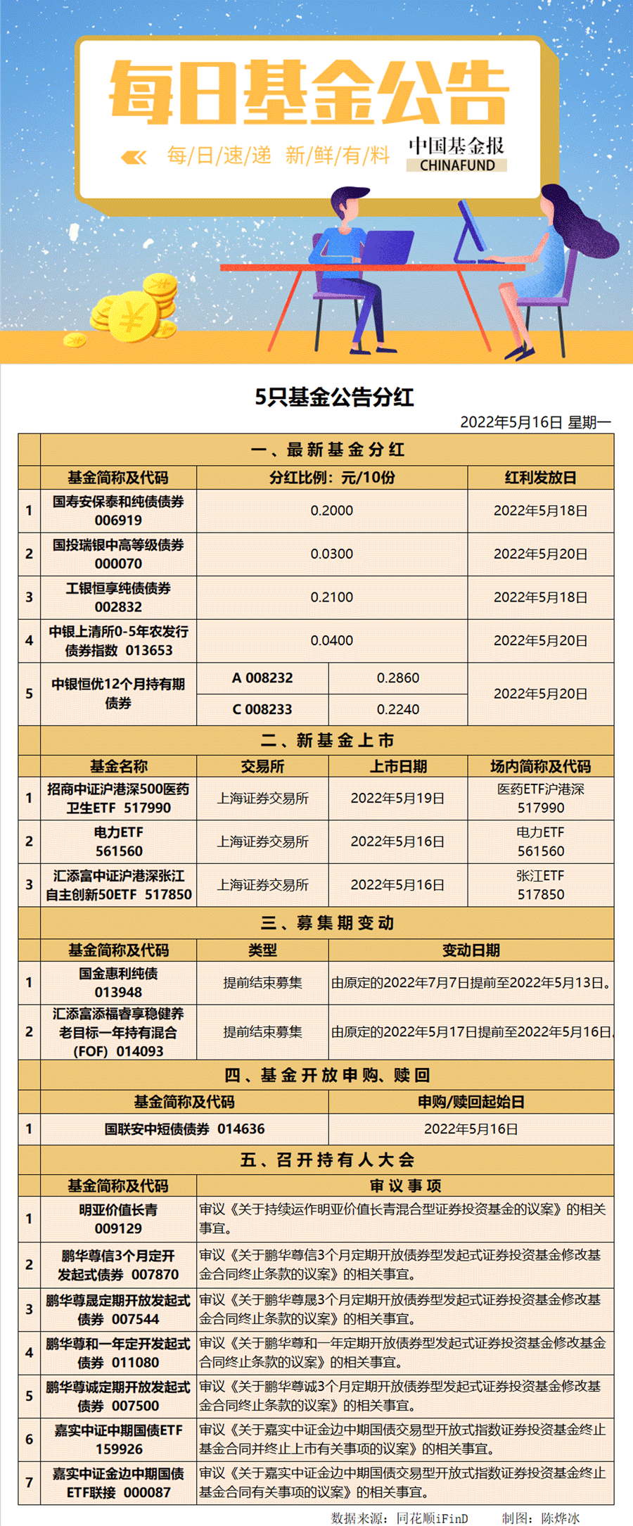 微信图片_20220516151605.png