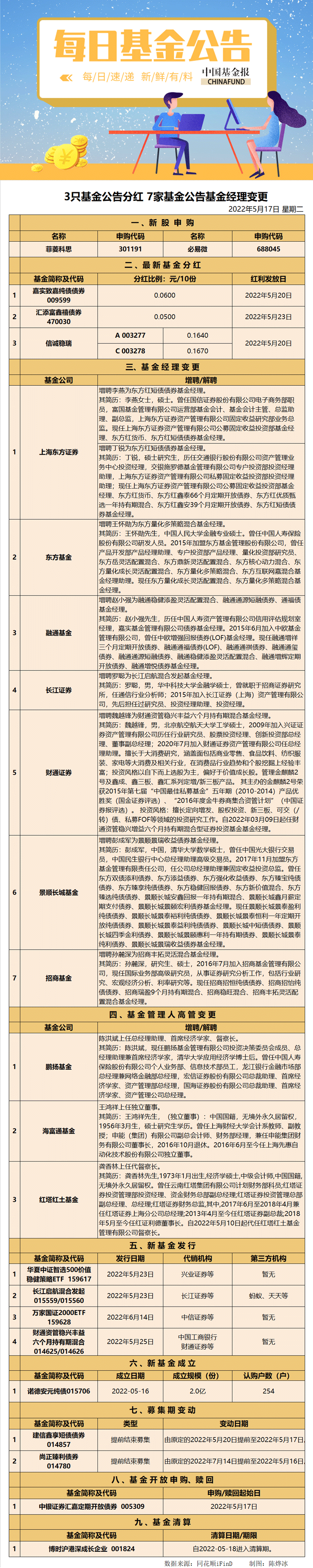 微信图片_20220517150636.png