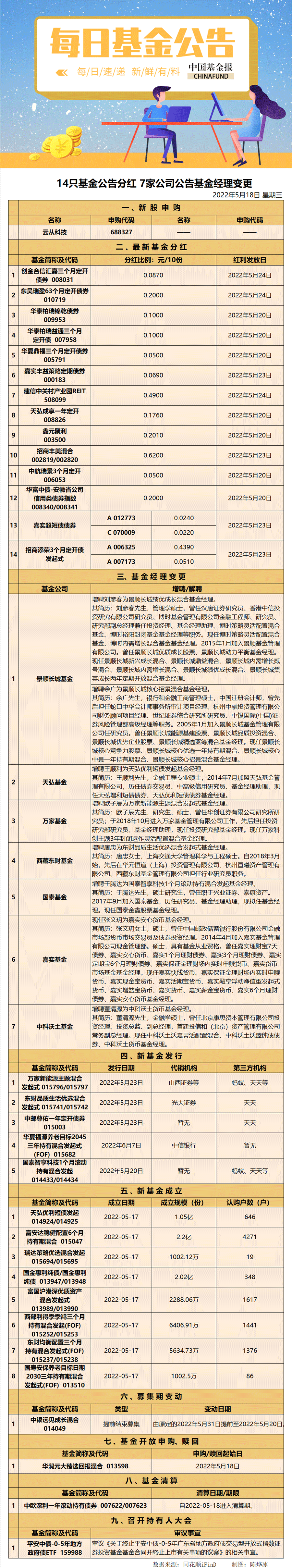 6a15fad4aee74a9728d304485599a0b.png