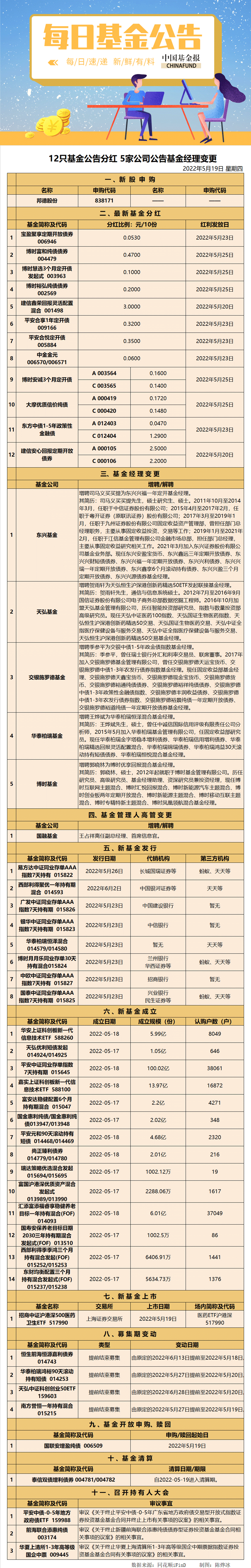 基金公告.png