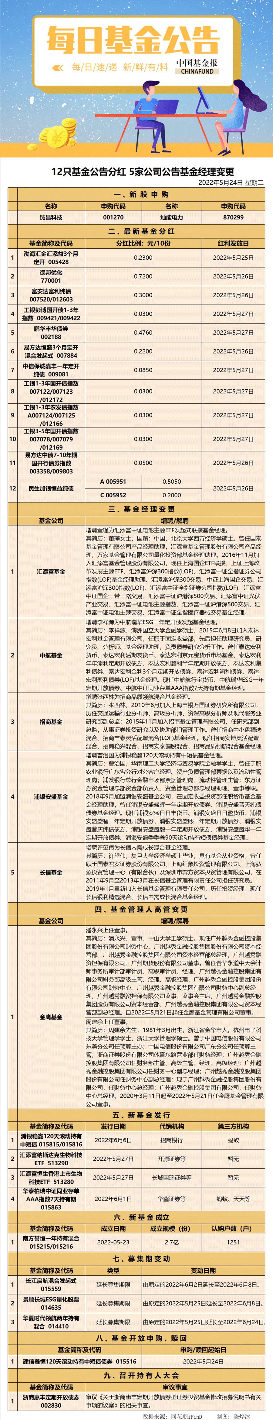 154c820c887df38a1cf7d2e0a6f6c54.png