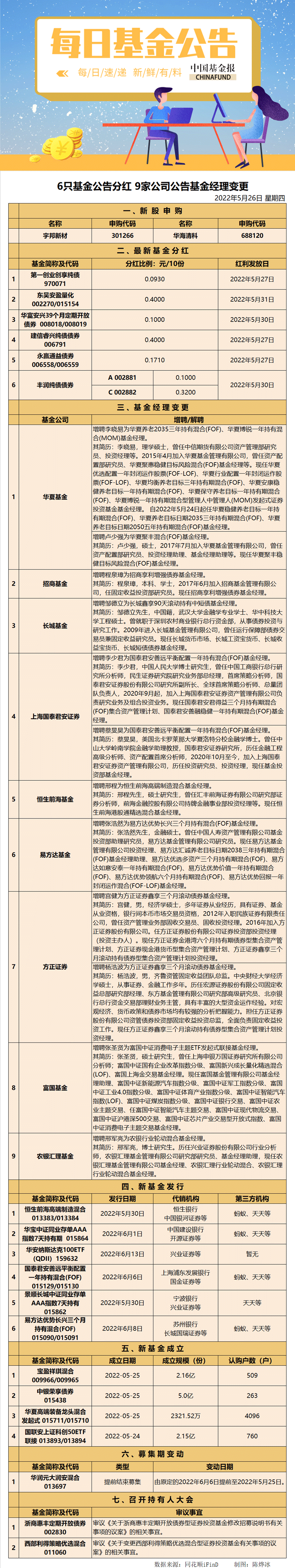 abd4331654cff9e9114c8528c73f6de.png