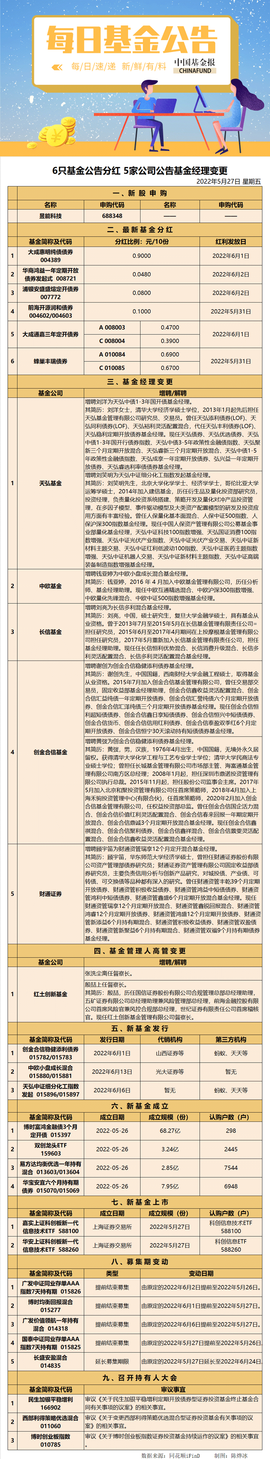 微信图片_20220527161404.png