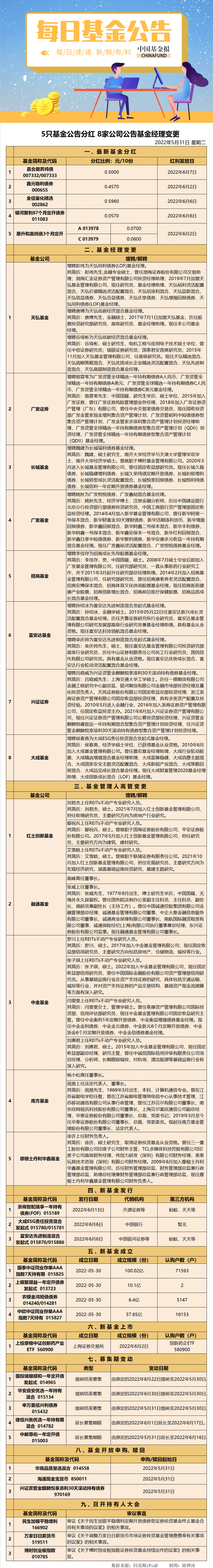 微信图片_20220531164045.png