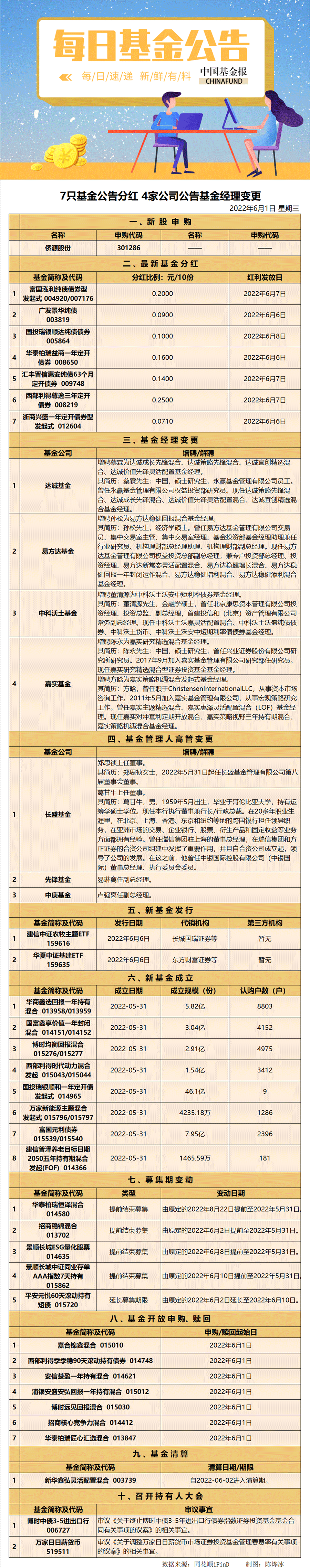 微信图片_20220601170319.png