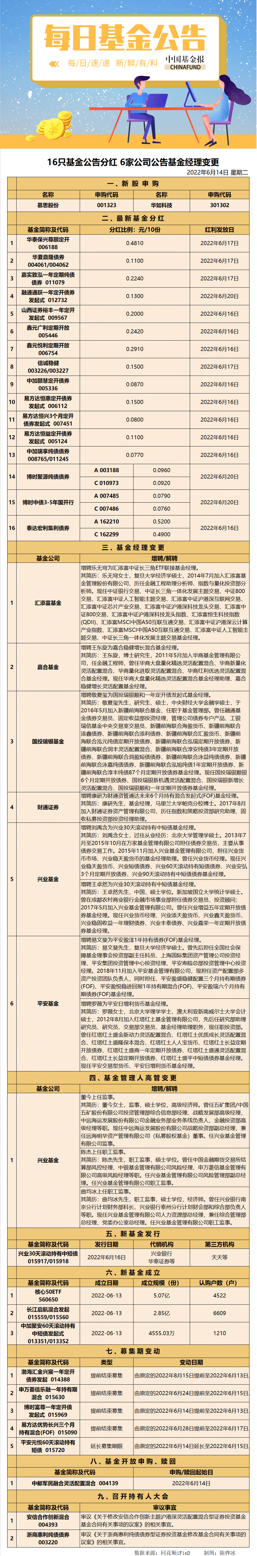 fbf733f063a7d5dbd367f364db7b19f.png