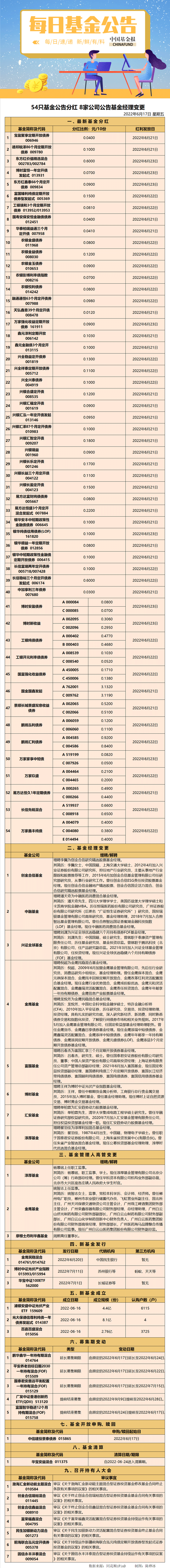 6f023cefe67f66b423907b05a6cab94.png