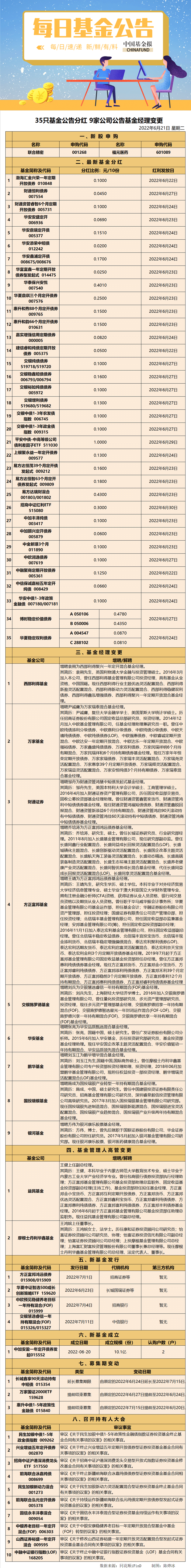微信图片_20220621141025.png