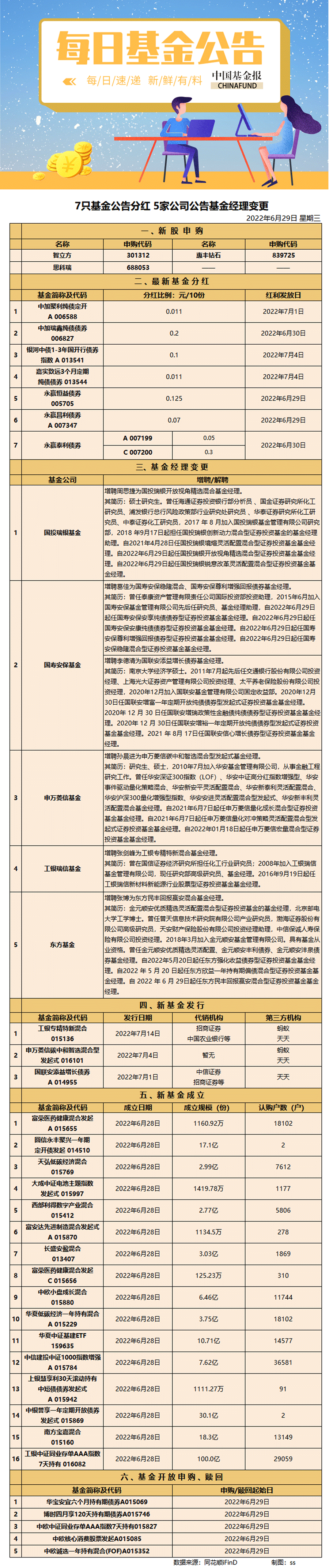 微信图片_20220629170332.png