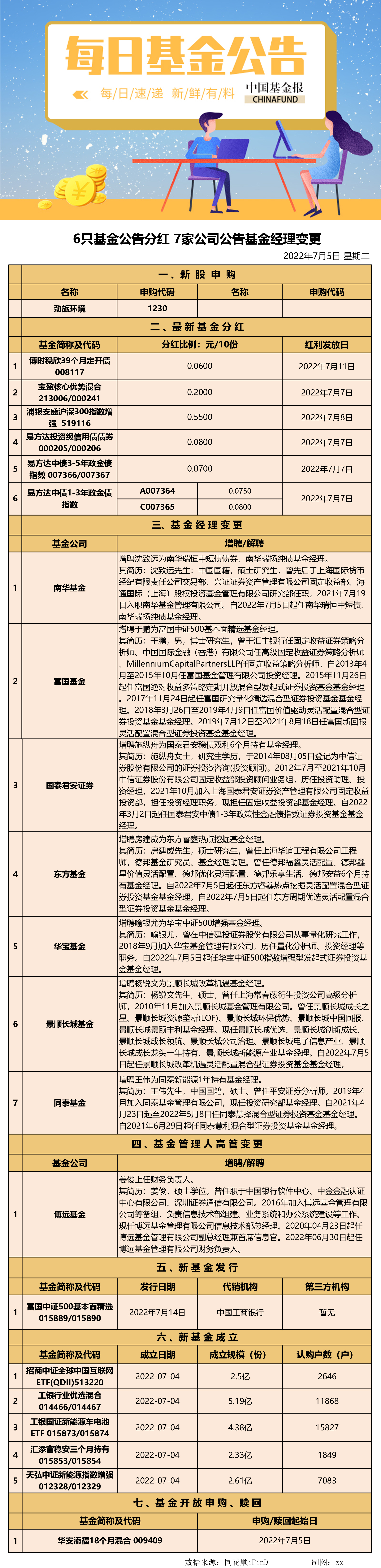 微信图片_20220705160631.jpg