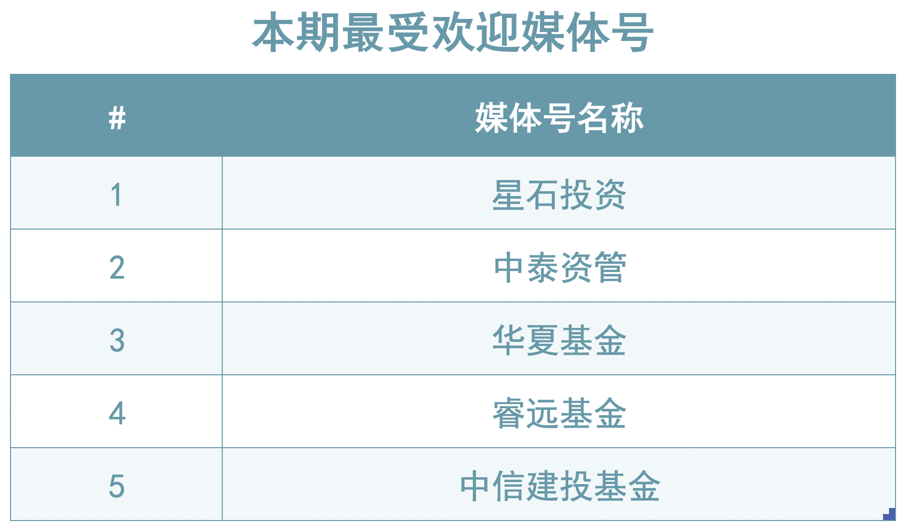 截屏2022-06-08 12.12.47.png