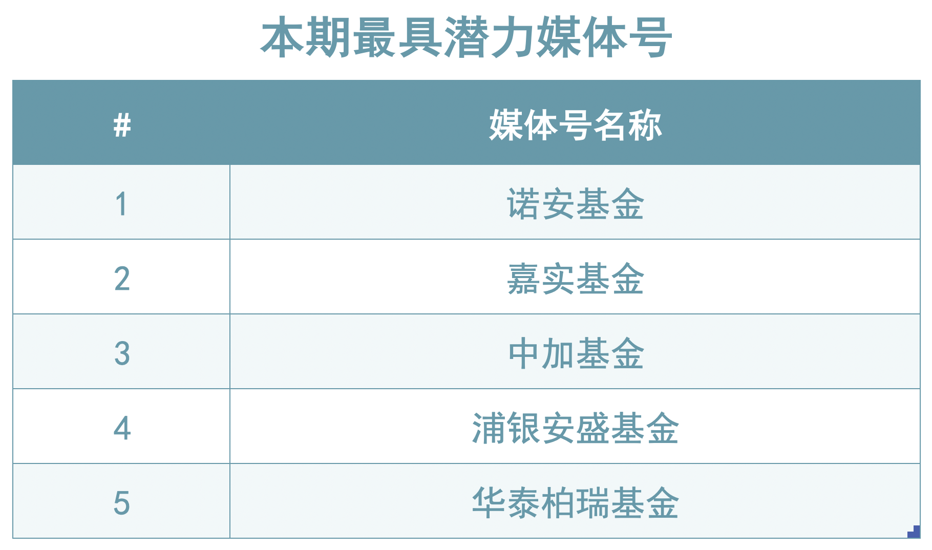 截屏2022-06-08 12.13.02.png