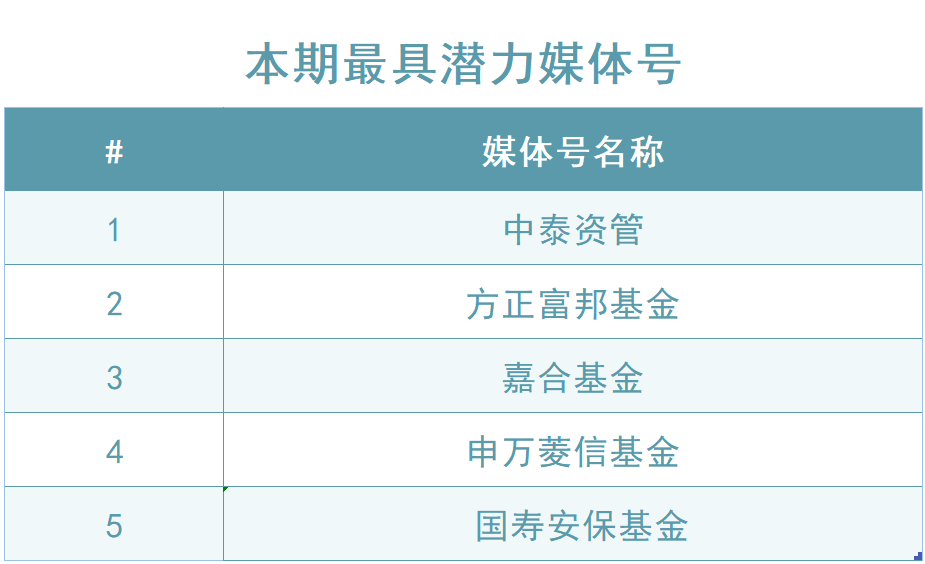 微信截图_20220913171541.png