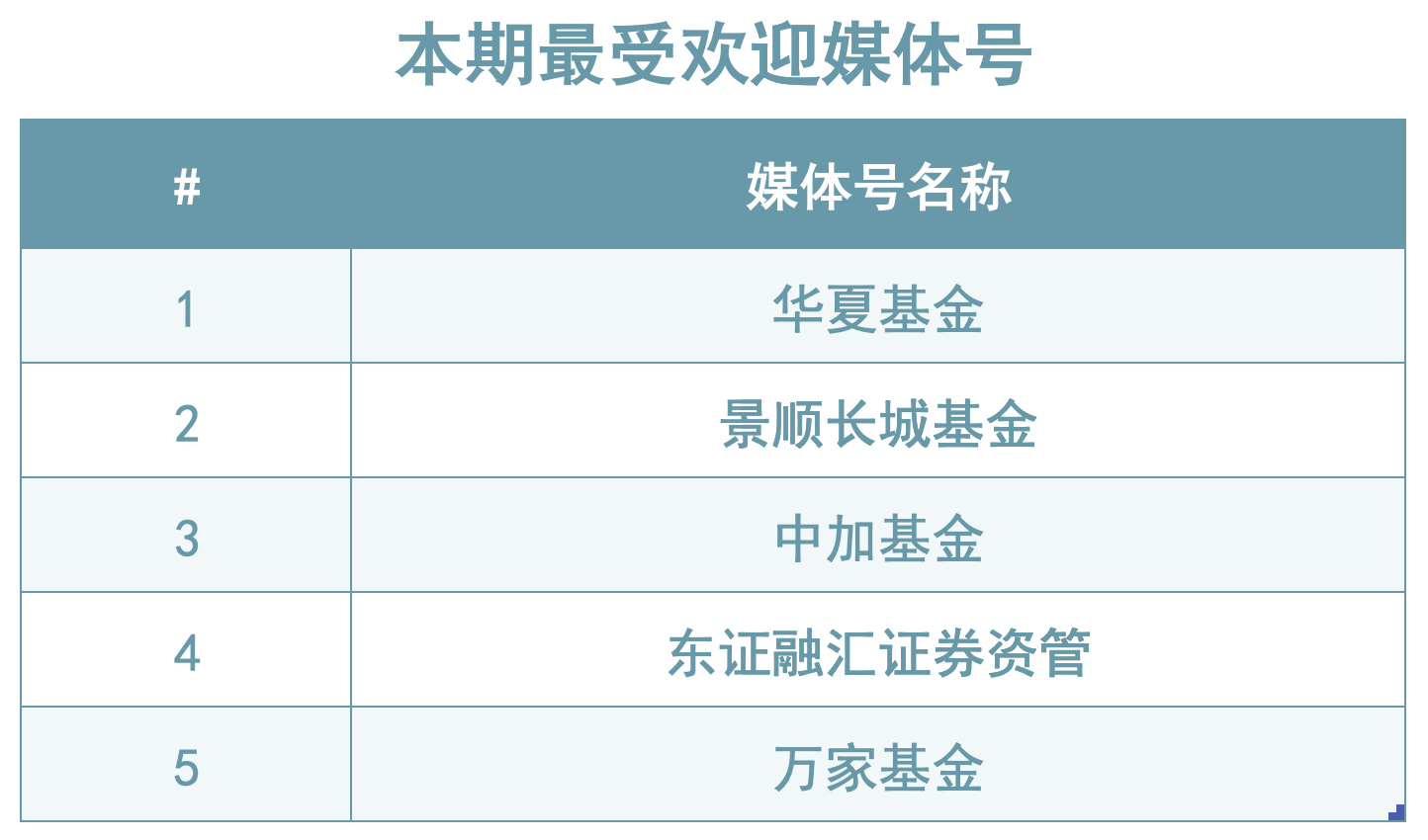 截屏2022-10-26 16.25.06.png