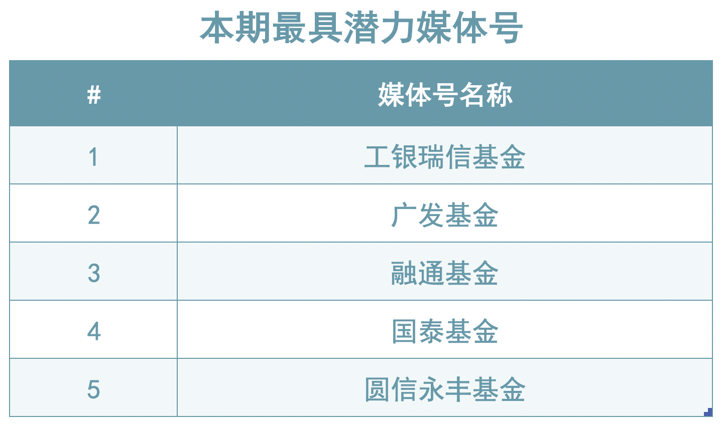 截屏2022-10-26 16.25.14.png
