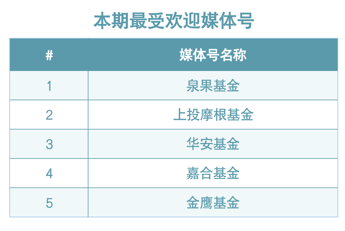 截屏2023-01-11 10.58.26.png