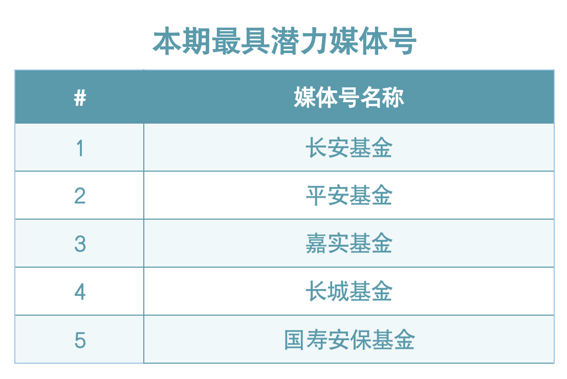 截屏2023-01-11 10.58.34.png