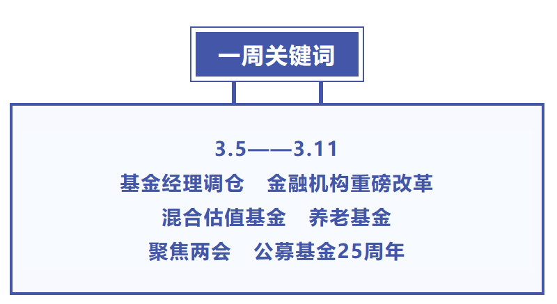 关键词3.5-3.11.png