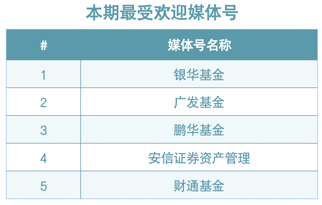 截屏2023-04-18 17.06.25.png