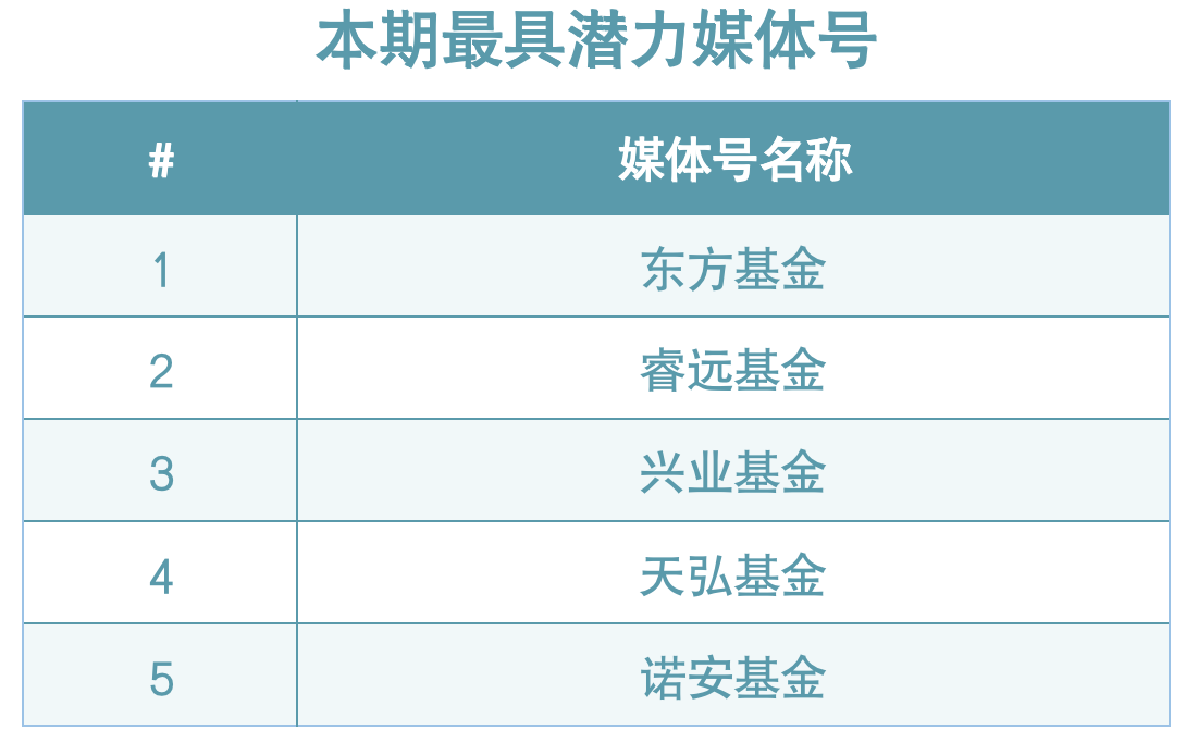 截屏2023-04-18 17.06.41.png