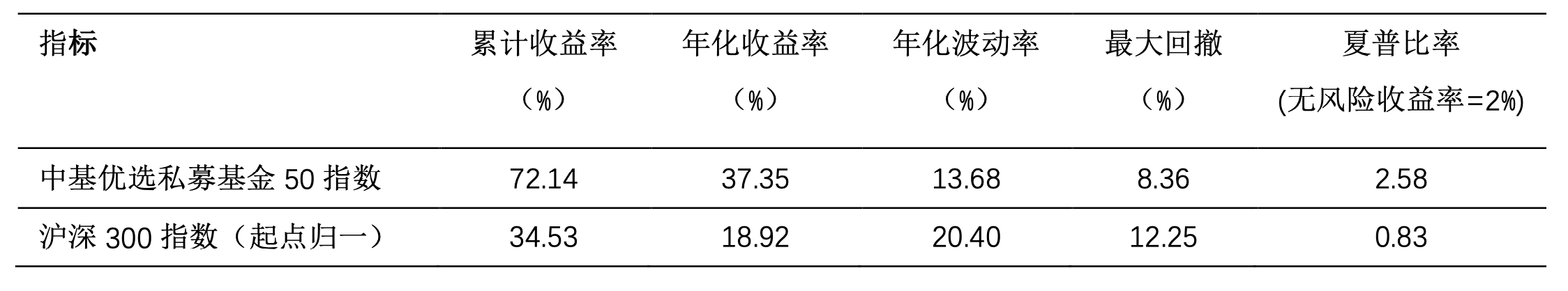 截屏2021-03-18 18.26.29.png