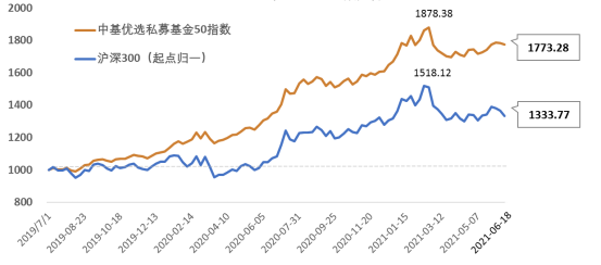 微信图片_20210624173928.png