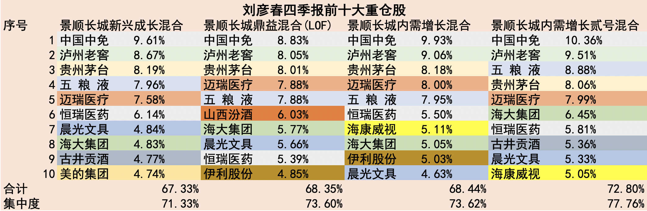 截屏2021-01-21 17.01.41.png