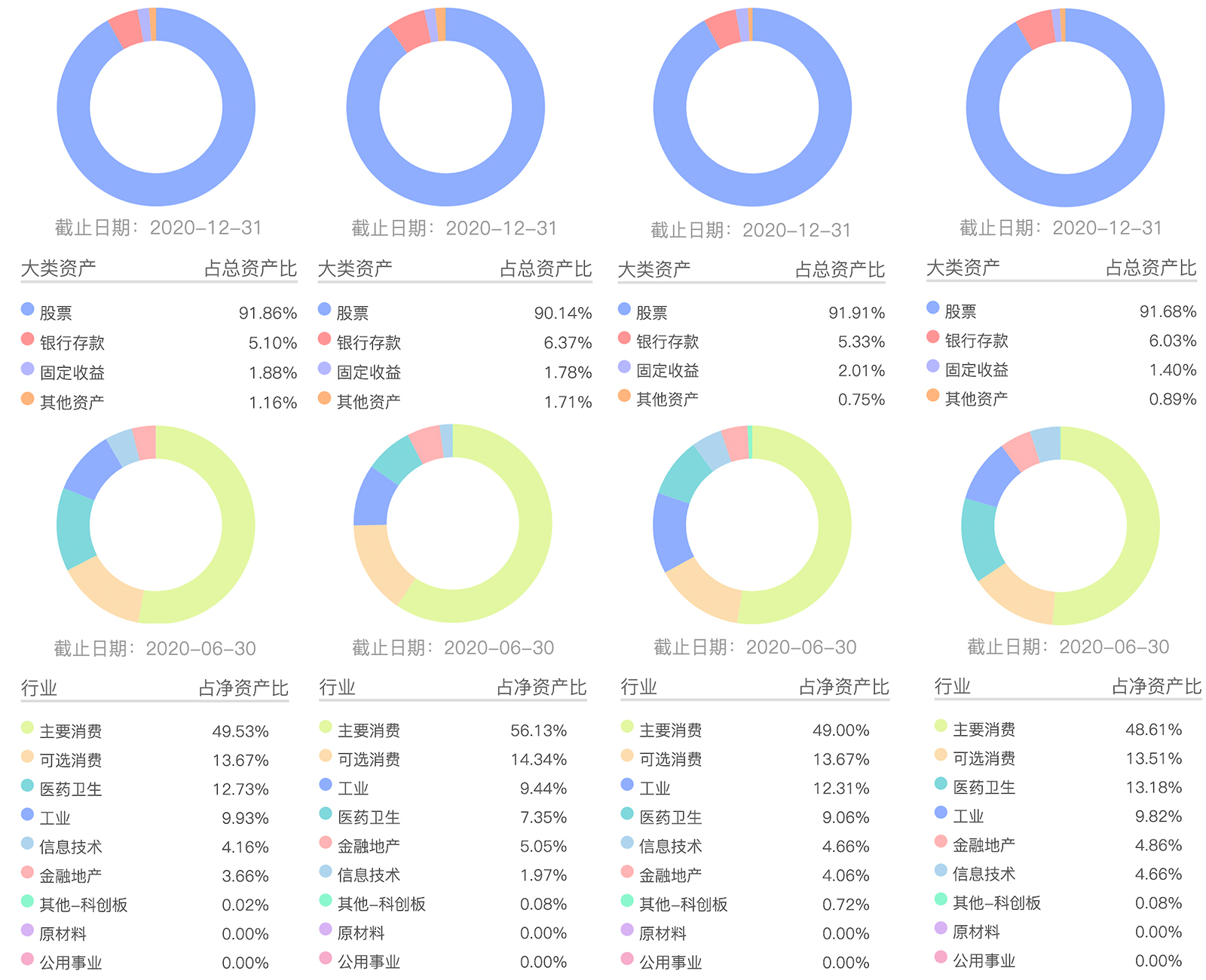 持仓数据.jpg