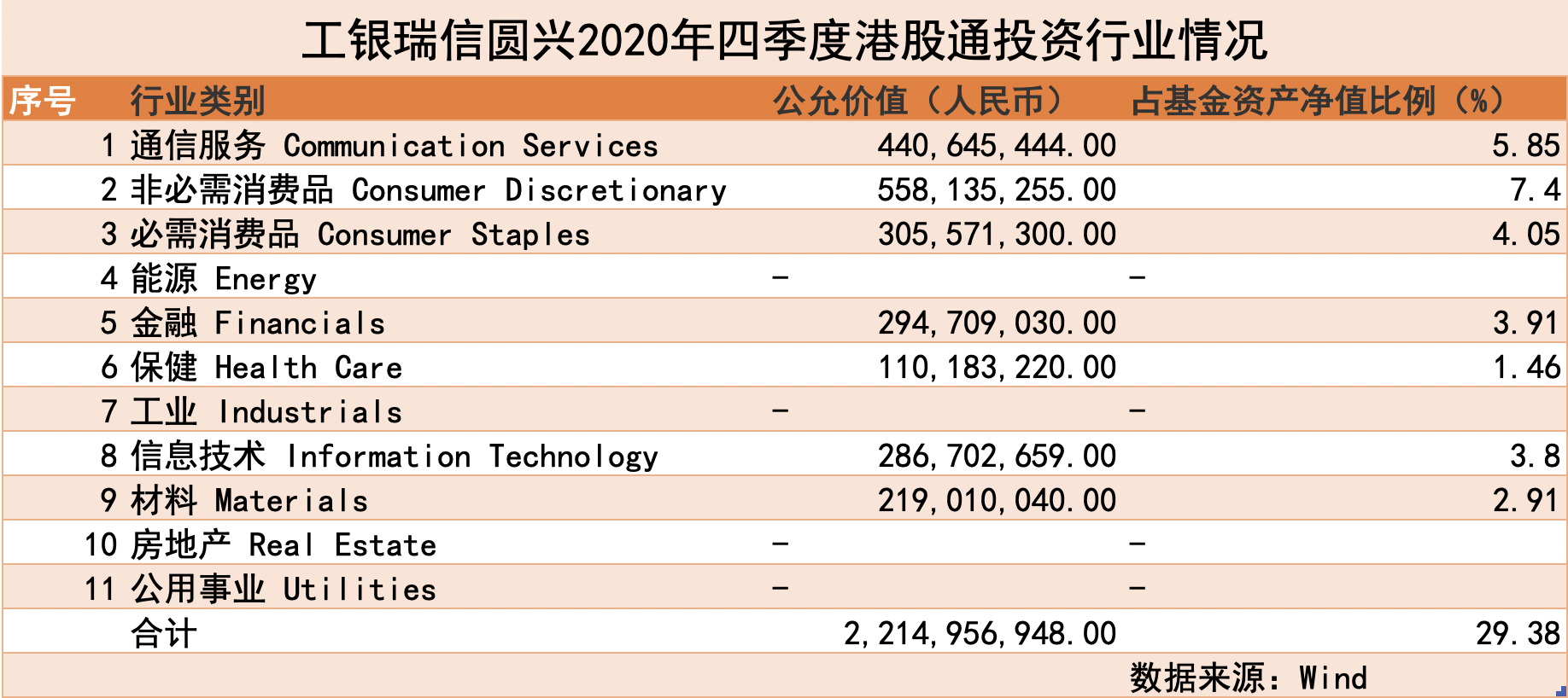 截屏2021-01-27 15.55.34.png