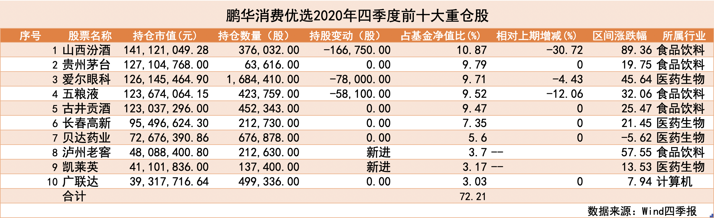 截屏2021-02-01 13.12.24.png