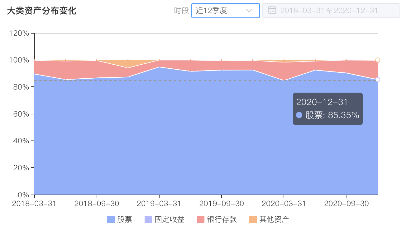 截屏2021-02-01 13.09.15.png