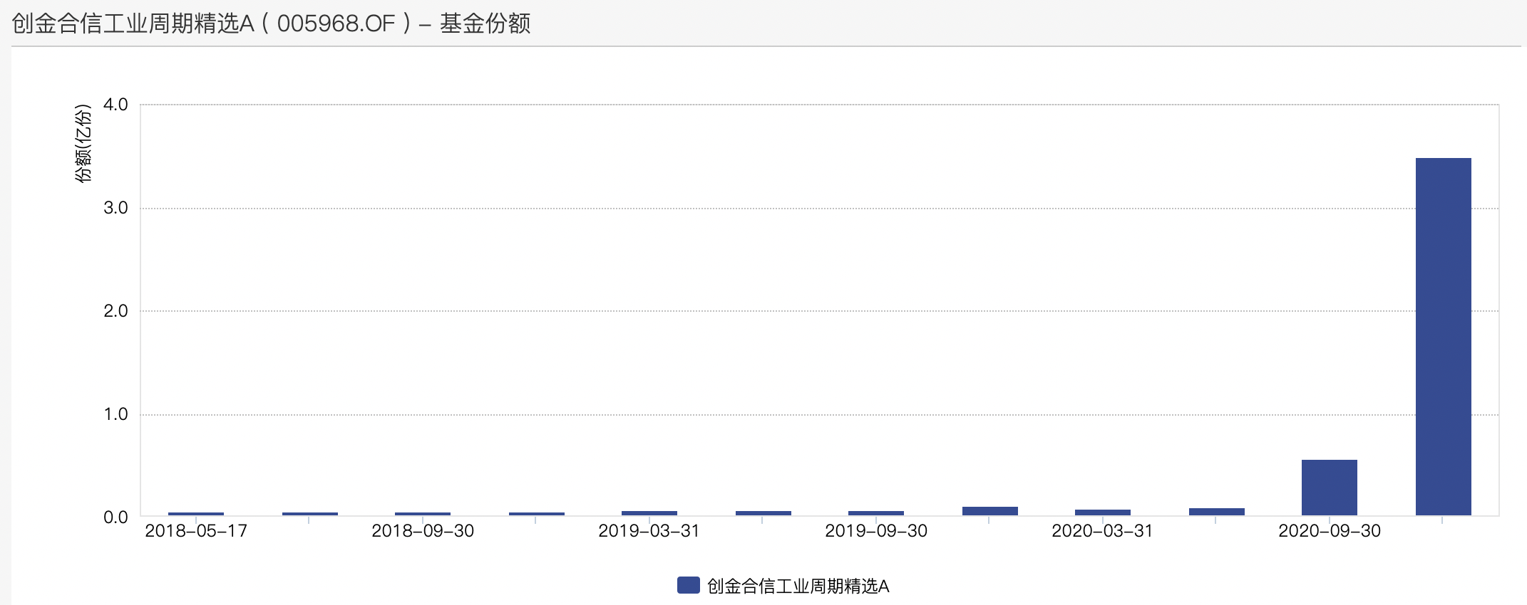 截屏2021-02-26 08.13.00.png