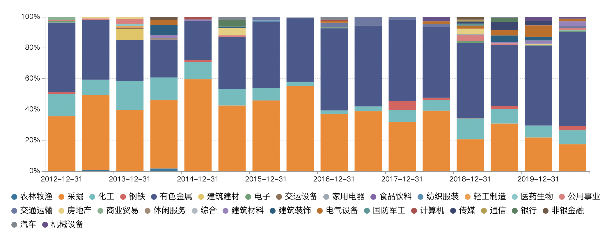 截屏2021-03-05 15.02.33.png