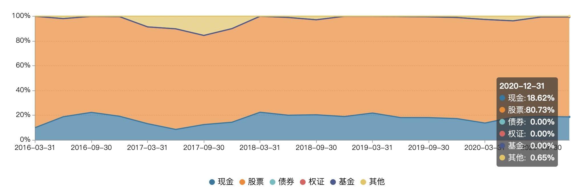 截屏2021-03-05 15.03.08.png