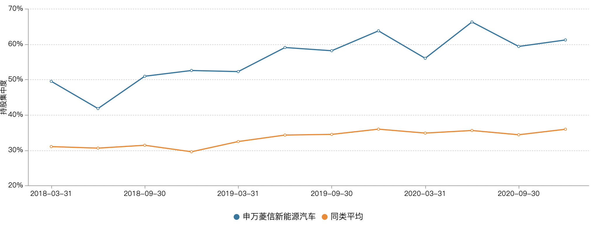 截屏2021-03-05 16.22.56.png