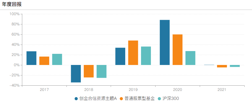 微信图片_20210324185958.png