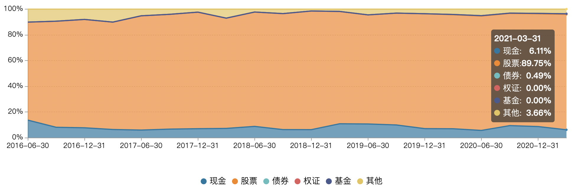 截屏2021-05-03 20.26.38.png