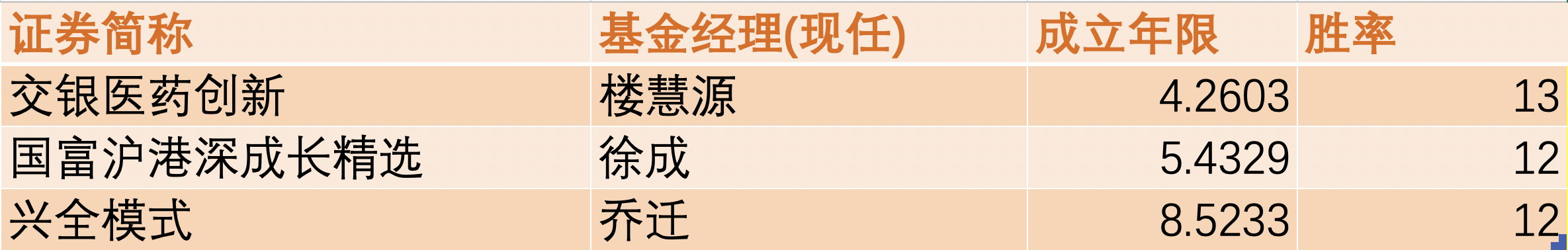 截屏2021-06-25 21.11.41.png