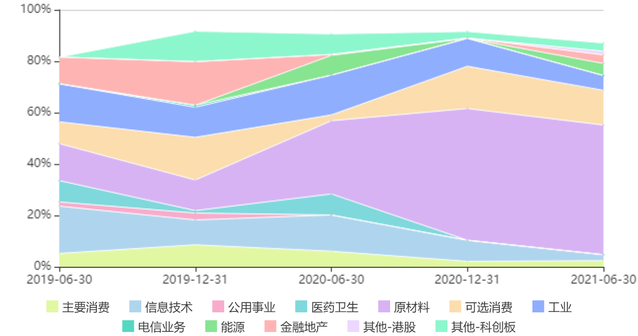 图片 5.png