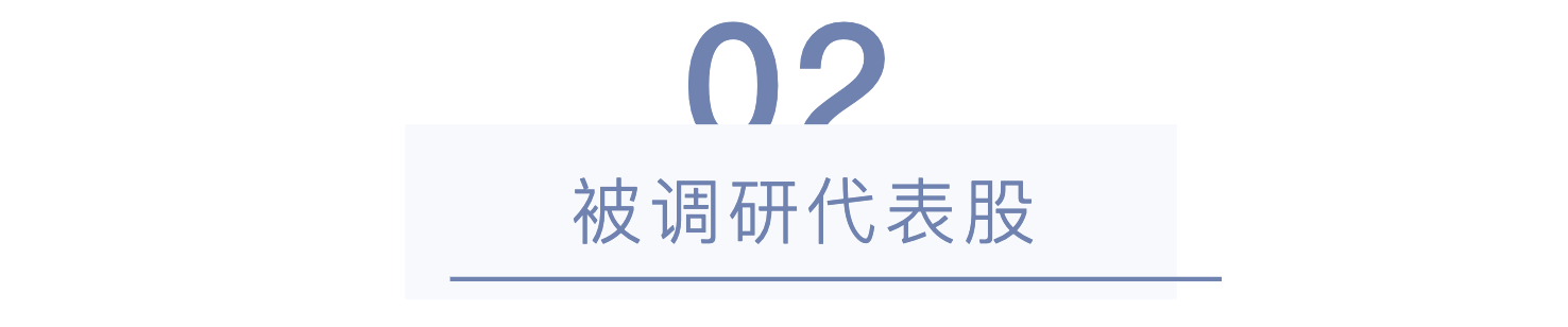 截屏2021-11-09 10.15.43.png