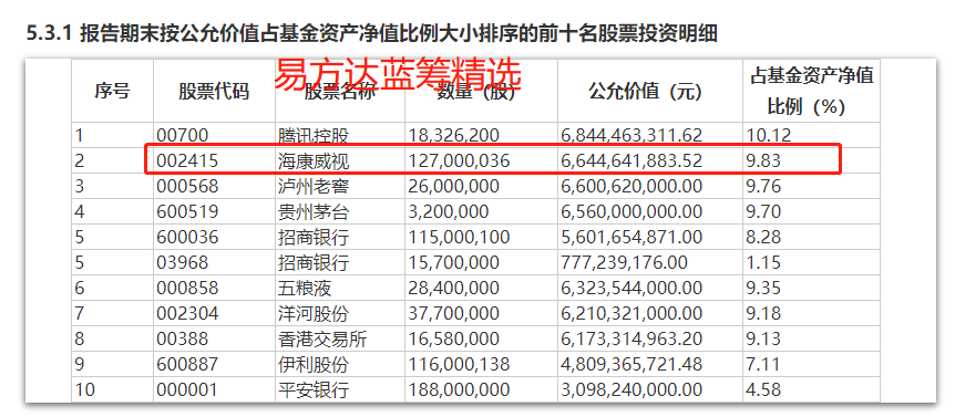 图5蓝筹精选.jpg