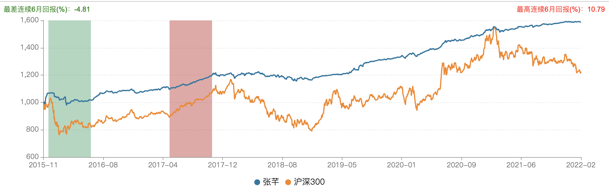 截屏2022-02-16 21.45.04.png