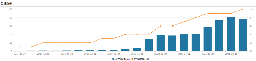 图片 2.png