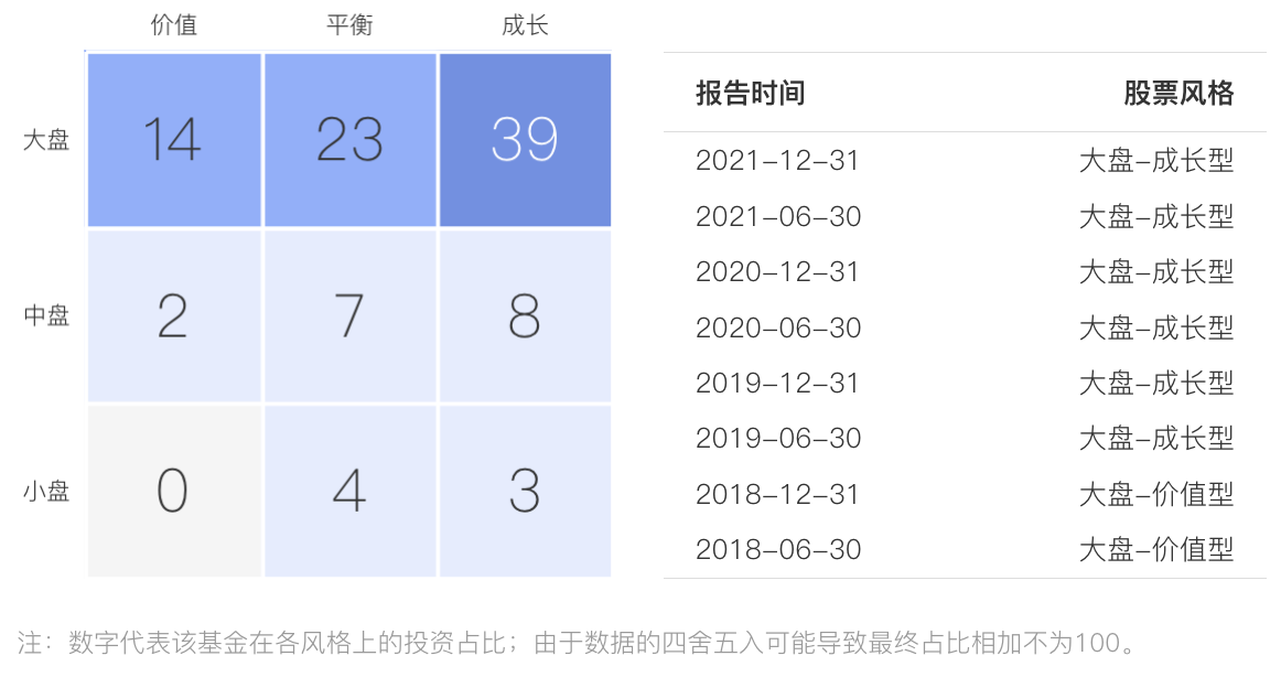 截屏2022-08-09 19.00.13.png