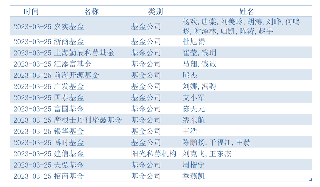 微信图片_20230331180217.png