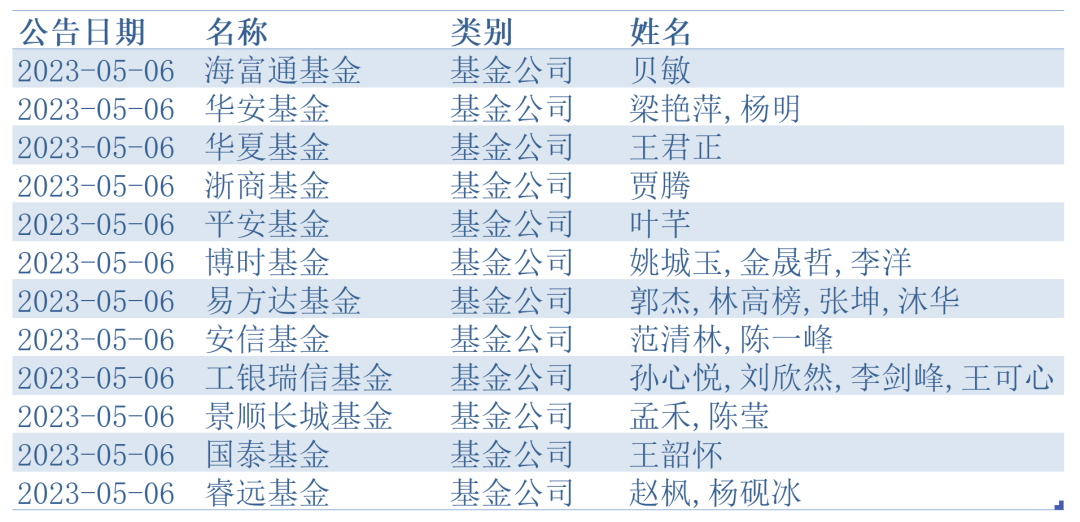 微信图片_20230511194830.png