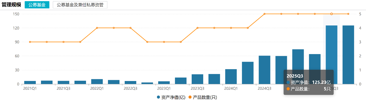 image007.png image007.png